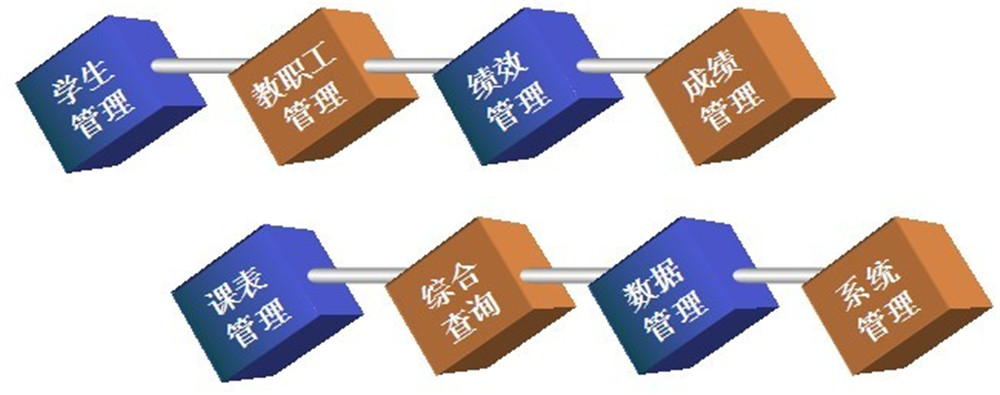 主要功能.jpg 主要功能.jpg