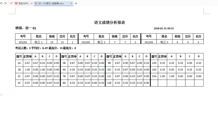 單科成績分析表10.png 單科成績分析表10.png
